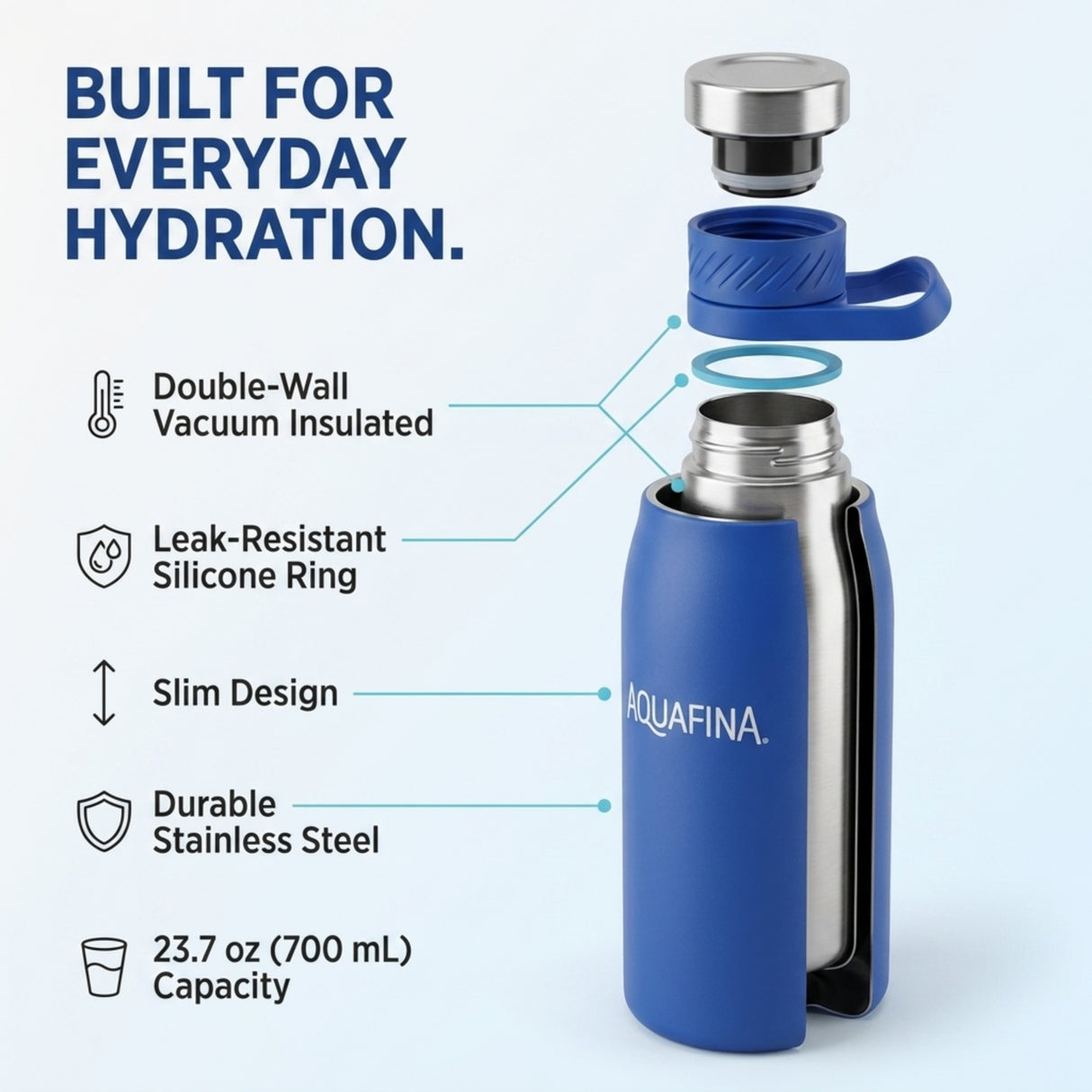 Aquafina Stainless Steel Vacuum Insulated Water Bottle with Carry Loop, 23.7 oz – Deep Blue