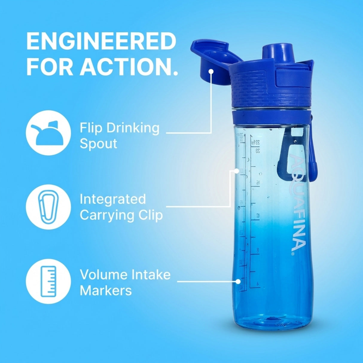 Aquafina 33 oz Sports Water Bottle with Straw Nozzle and Carry Handle – Glacier Blue