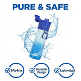 Aquafina 33 oz Sports Water Bottle with Straw Nozzle and Carry Handle – Glacier Blue